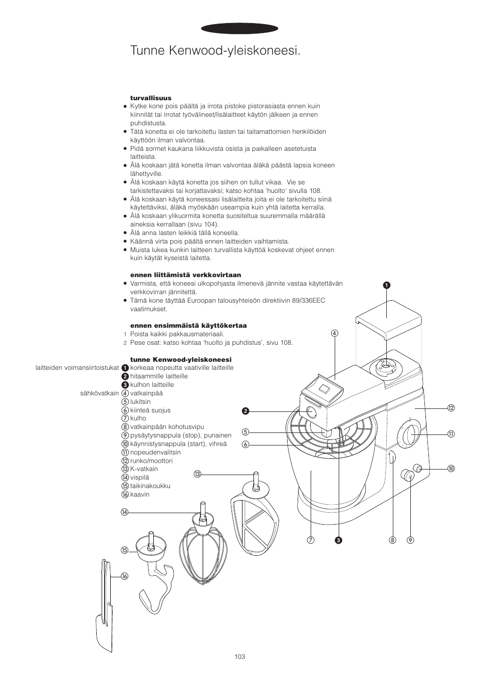 Tunne kenwood-yleiskoneesi, Suomi | Kenwood PM400 User Manual | Page 105 / 184