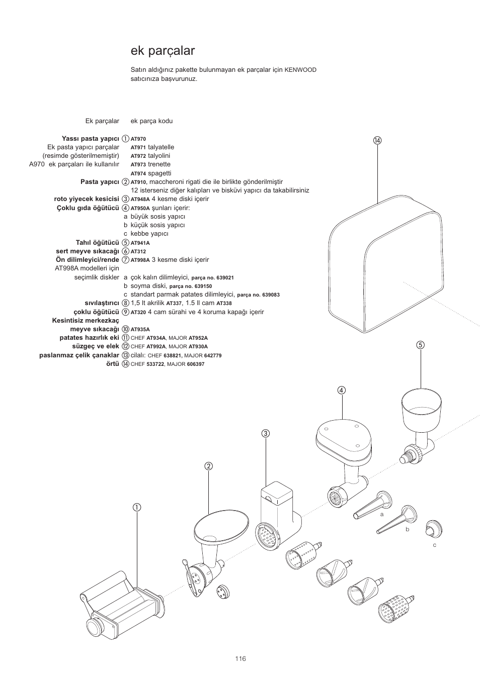 Ek parçalar | Kenwood PM400 User Manual | Page 118 / 184