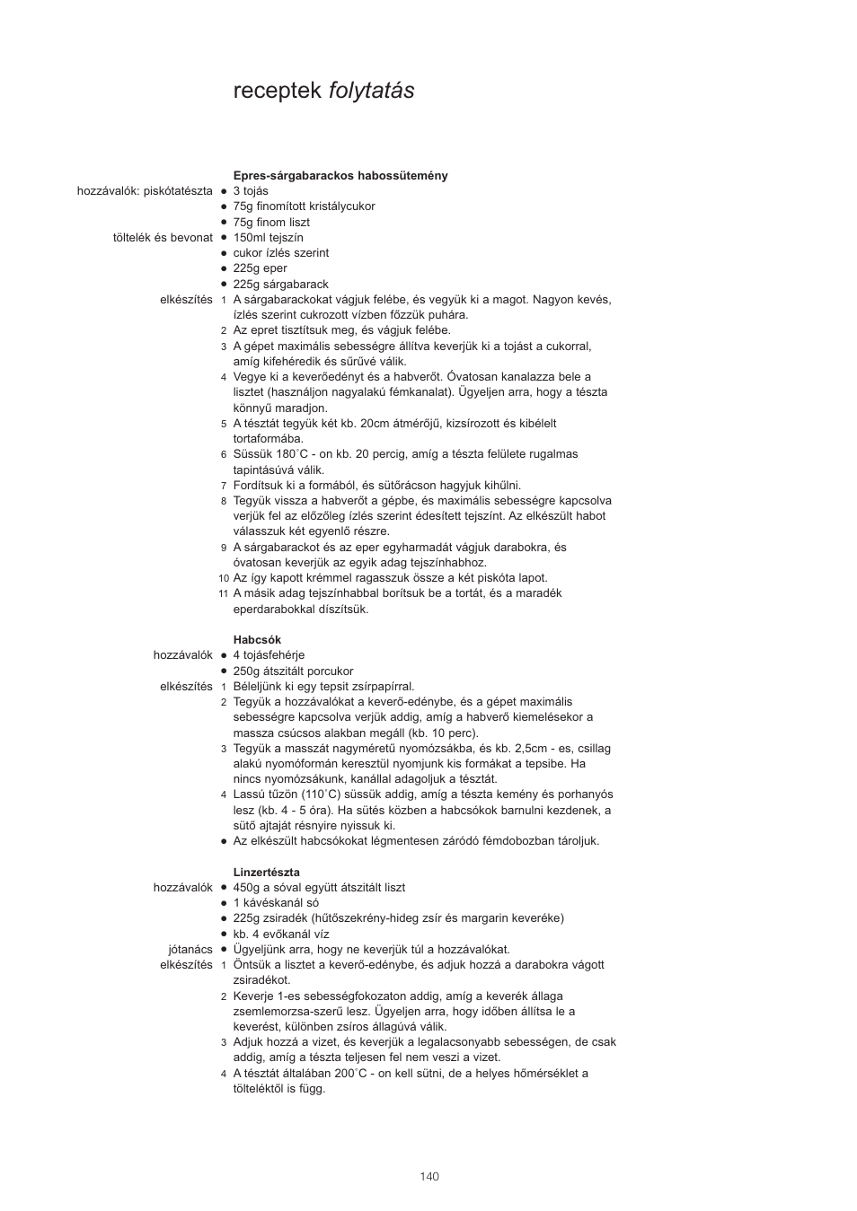 Receptek folytatás | Kenwood PM400 User Manual | Page 142 / 184