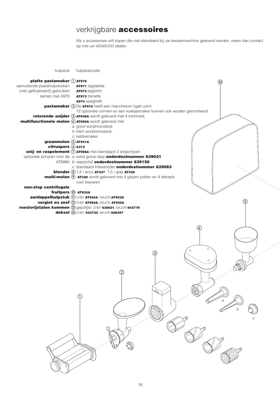 Verkrijgbare accessoires | Kenwood PM400 User Manual | Page 18 / 184