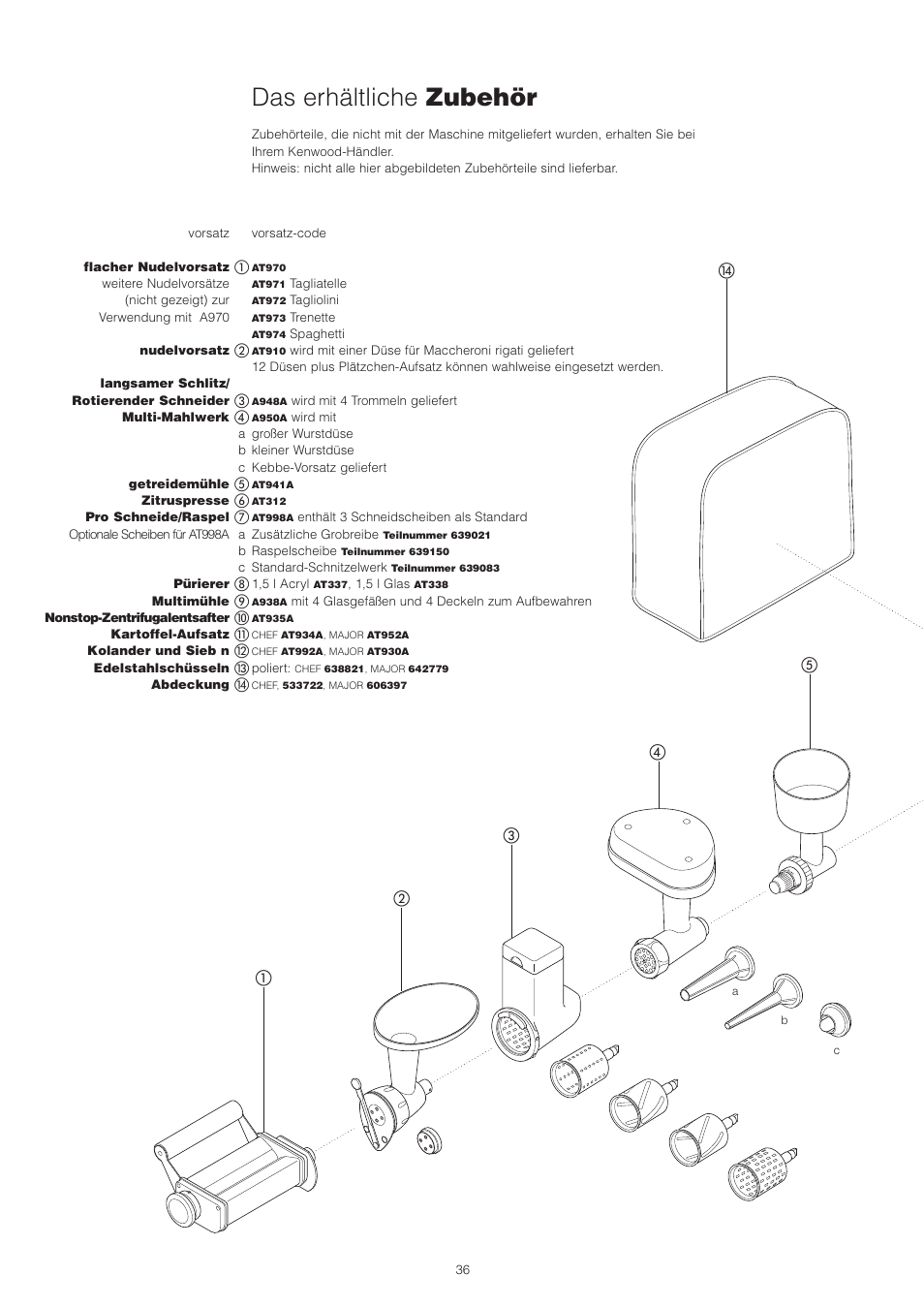 Das erhältliche zubehör | Kenwood PM400 User Manual | Page 38 / 184