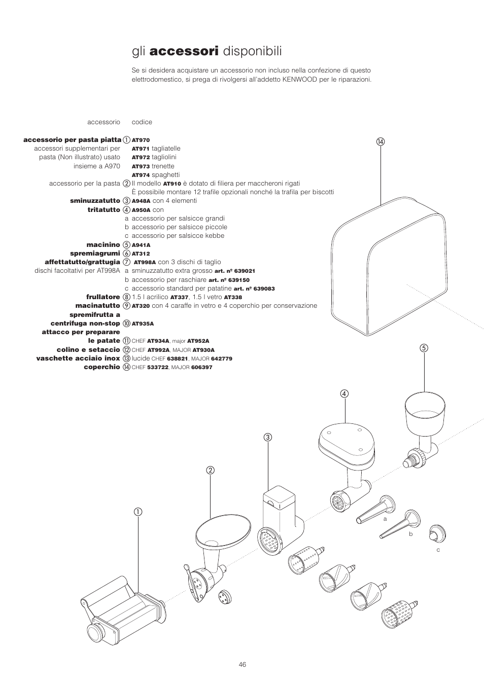 Gli accessori disponibili | Kenwood PM400 User Manual | Page 48 / 184