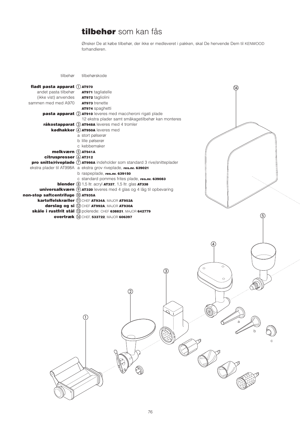 Tilbehør som kan fås | Kenwood PM400 User Manual | Page 78 / 184