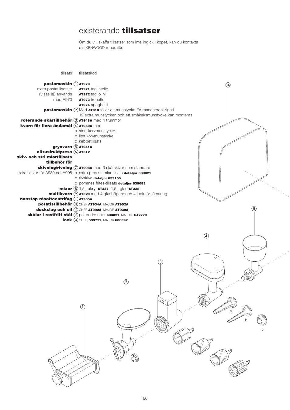 Existerande tillsatser | Kenwood PM400 User Manual | Page 88 / 184