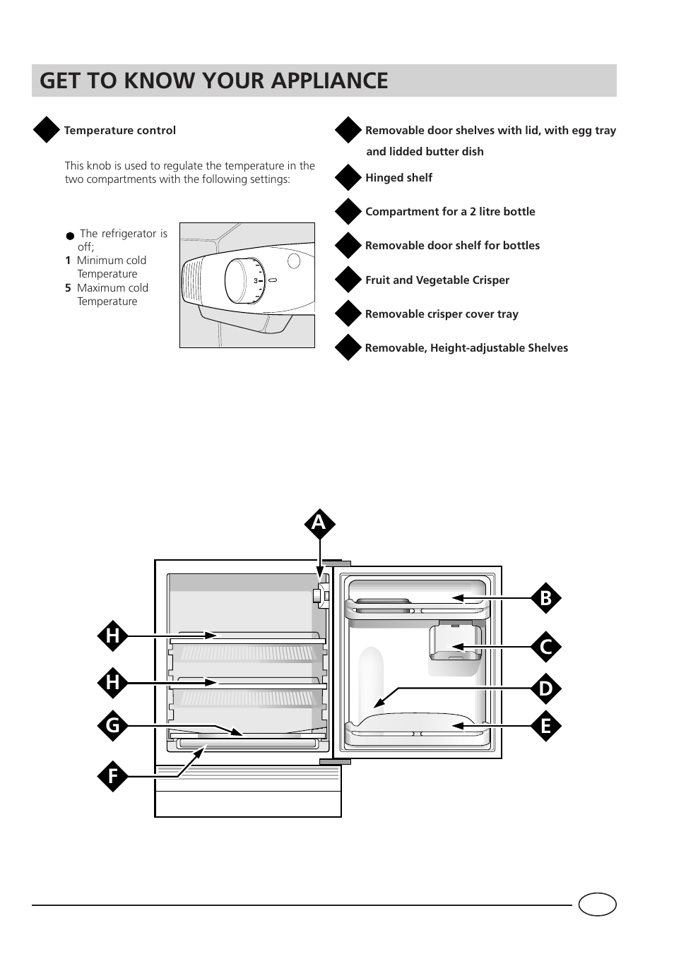 Get to know your appliance | Hotpoint HUL161I User Manual | Page 5 / 12