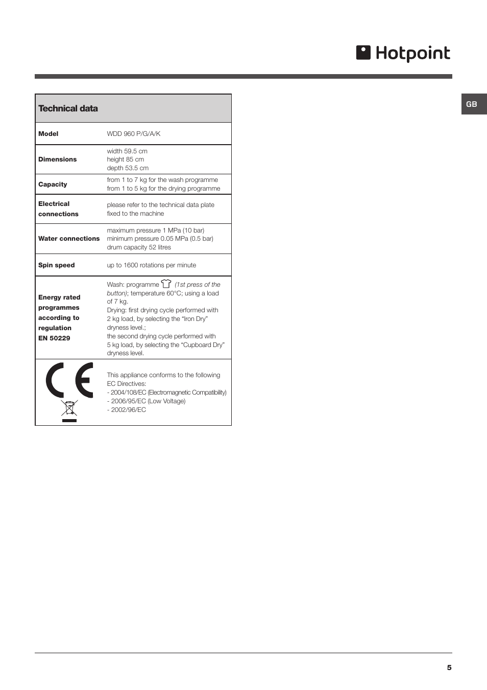 Technical data | Hotpoint WDD User Manual | Page 5 / 16