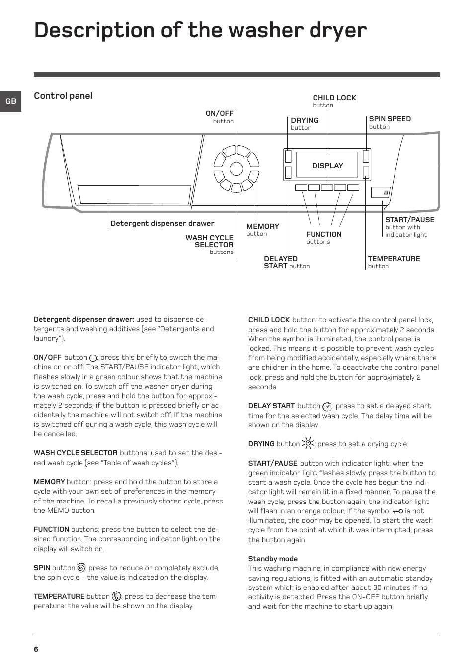 Description of the washer dryer, Control panel | Hotpoint WDD User Manual | Page 6 / 16