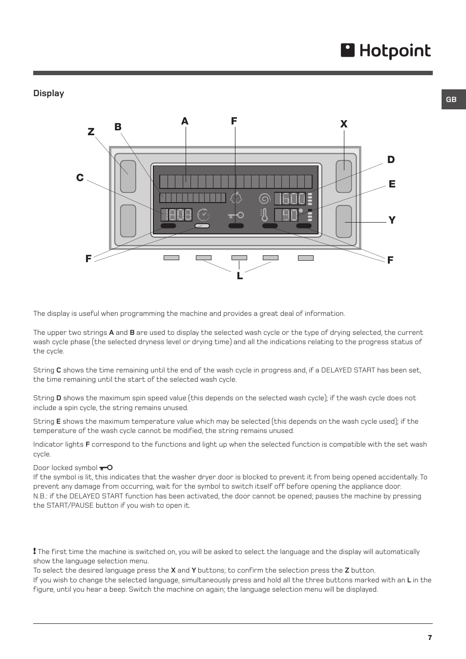 Hotpoint WDD User Manual | Page 7 / 16