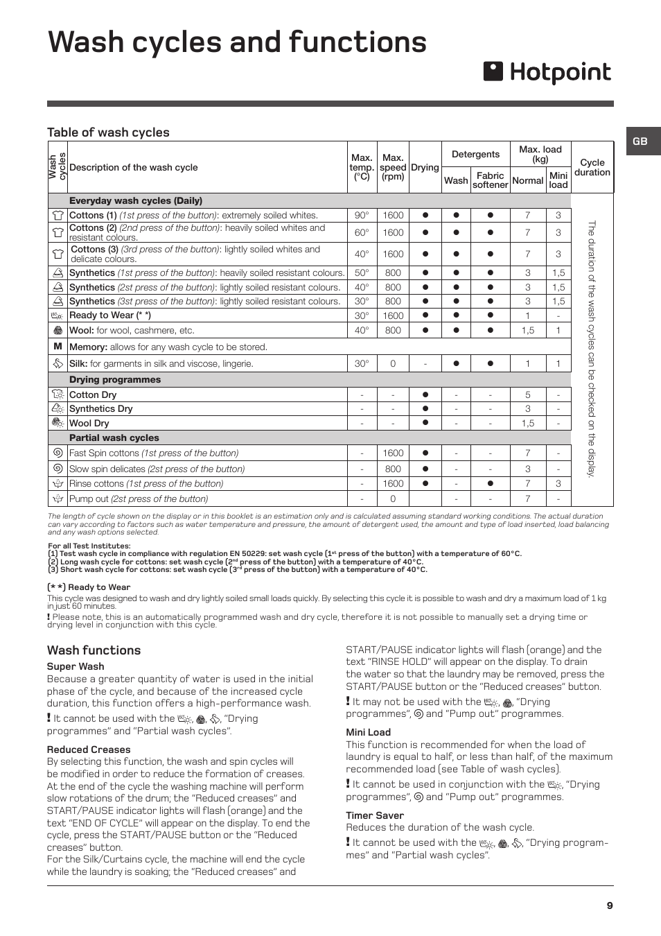 Wash cycles and functions, Table of wash cycles wash functions | Hotpoint WDD User Manual | Page 9 / 16