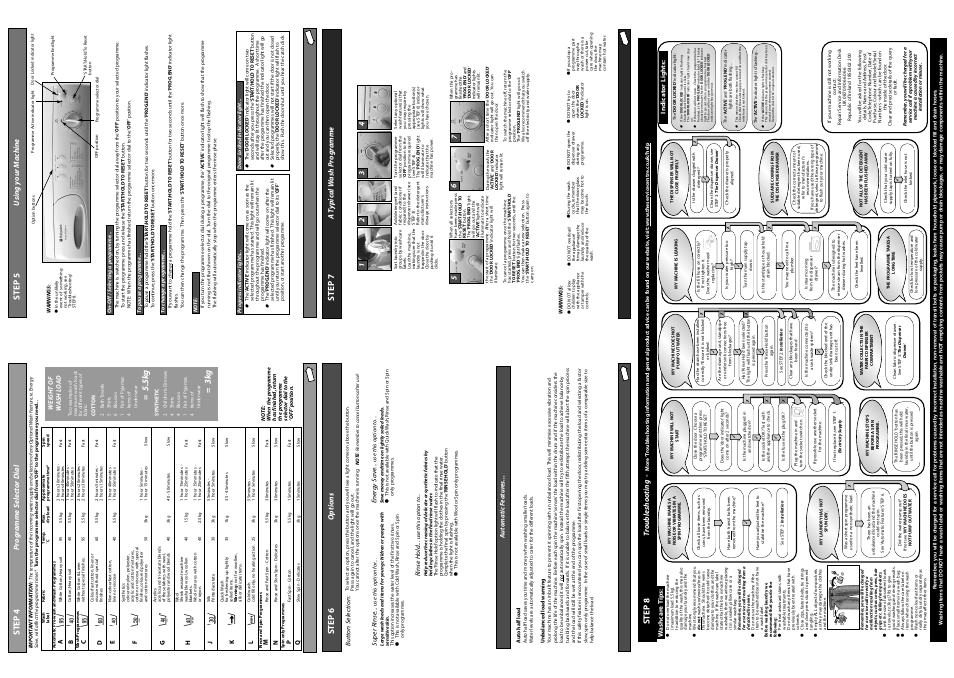 Step 5, Step 7, 5k g | 3k g, Step 4, Step 6, Step 8 | Hotpoint FEW14 User Manual | Page 2 / 2