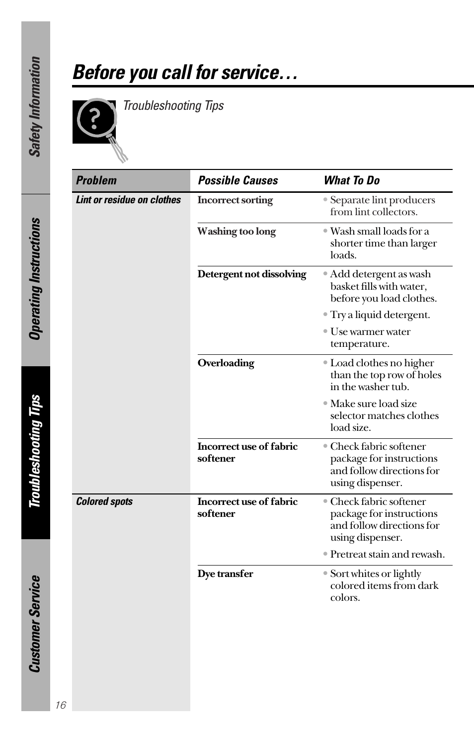 Before you call for service, Troubleshooting tips | Hotpoint VWSR4100 User Manual | Page 16 / 20