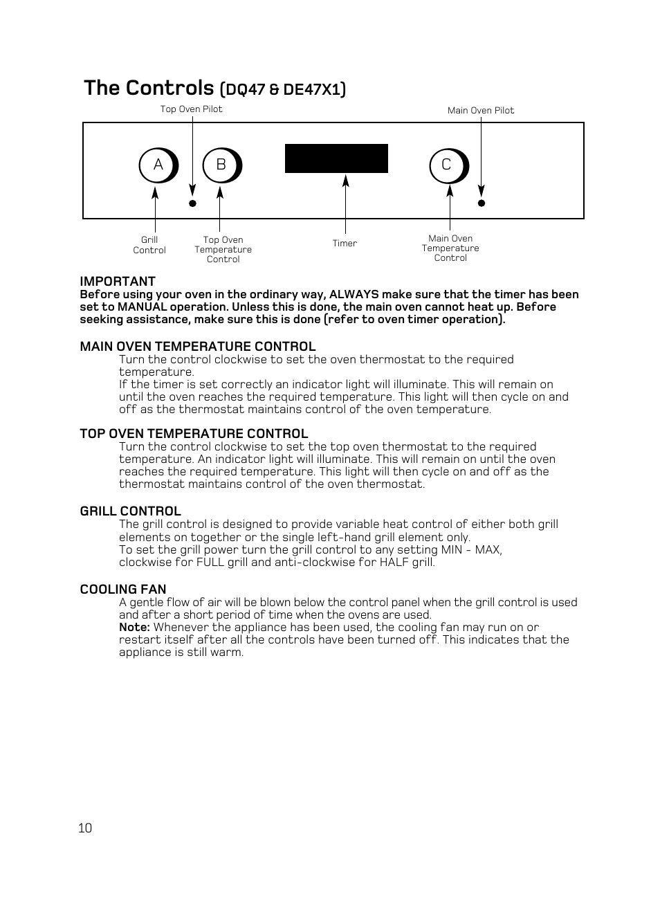 The controls | Hotpoint BD62 Mk2 User Manual | Page 10 / 48