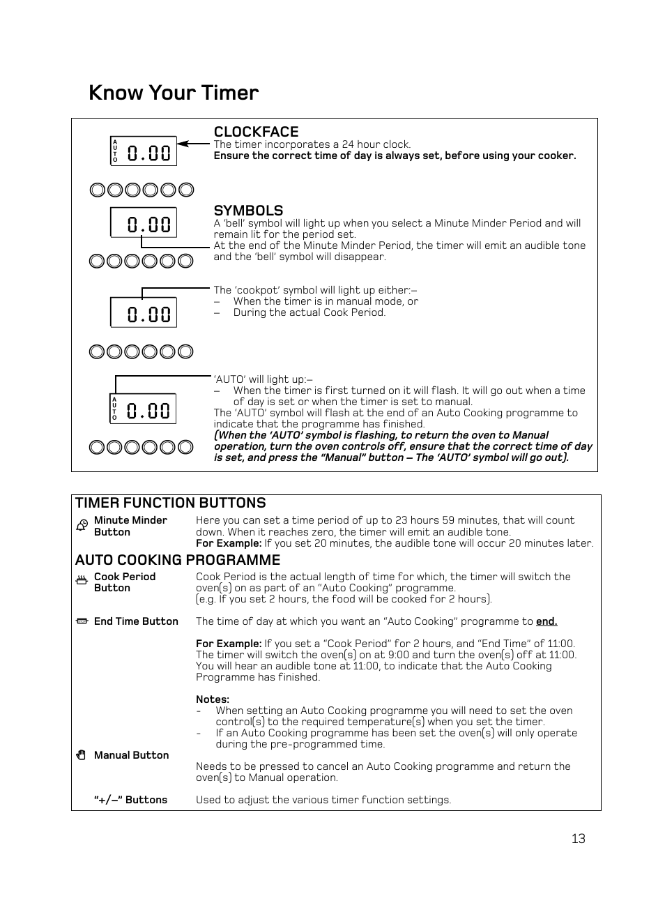 Know your timer, Timer function buttons auto cooking programme, Clockface | Symbols | Hotpoint BD62 Mk2 User Manual | Page 13 / 48