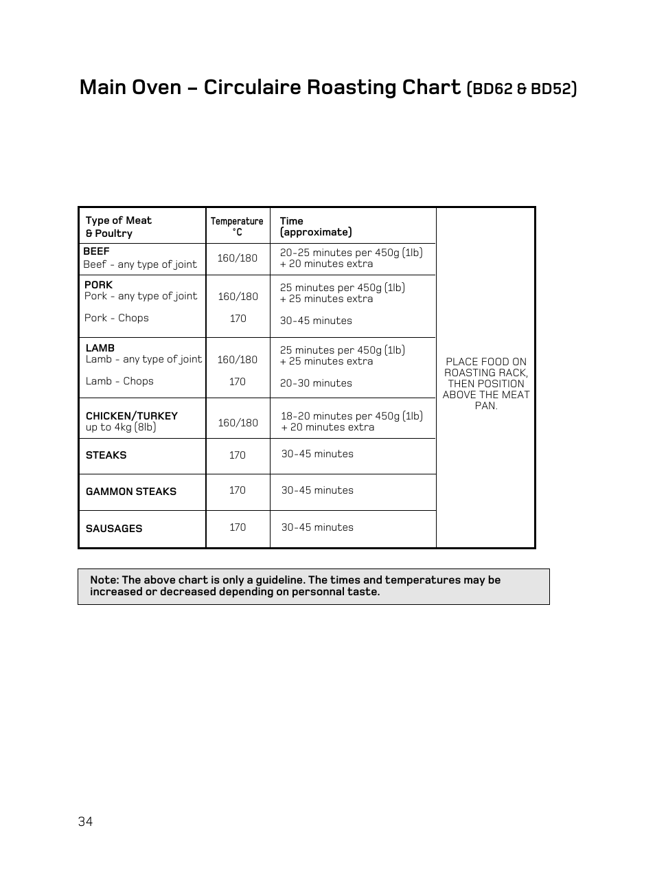 Main oven - circulaire roasting chart, Bd62 & bd52) | Hotpoint BD62 Mk2 User Manual | Page 34 / 48