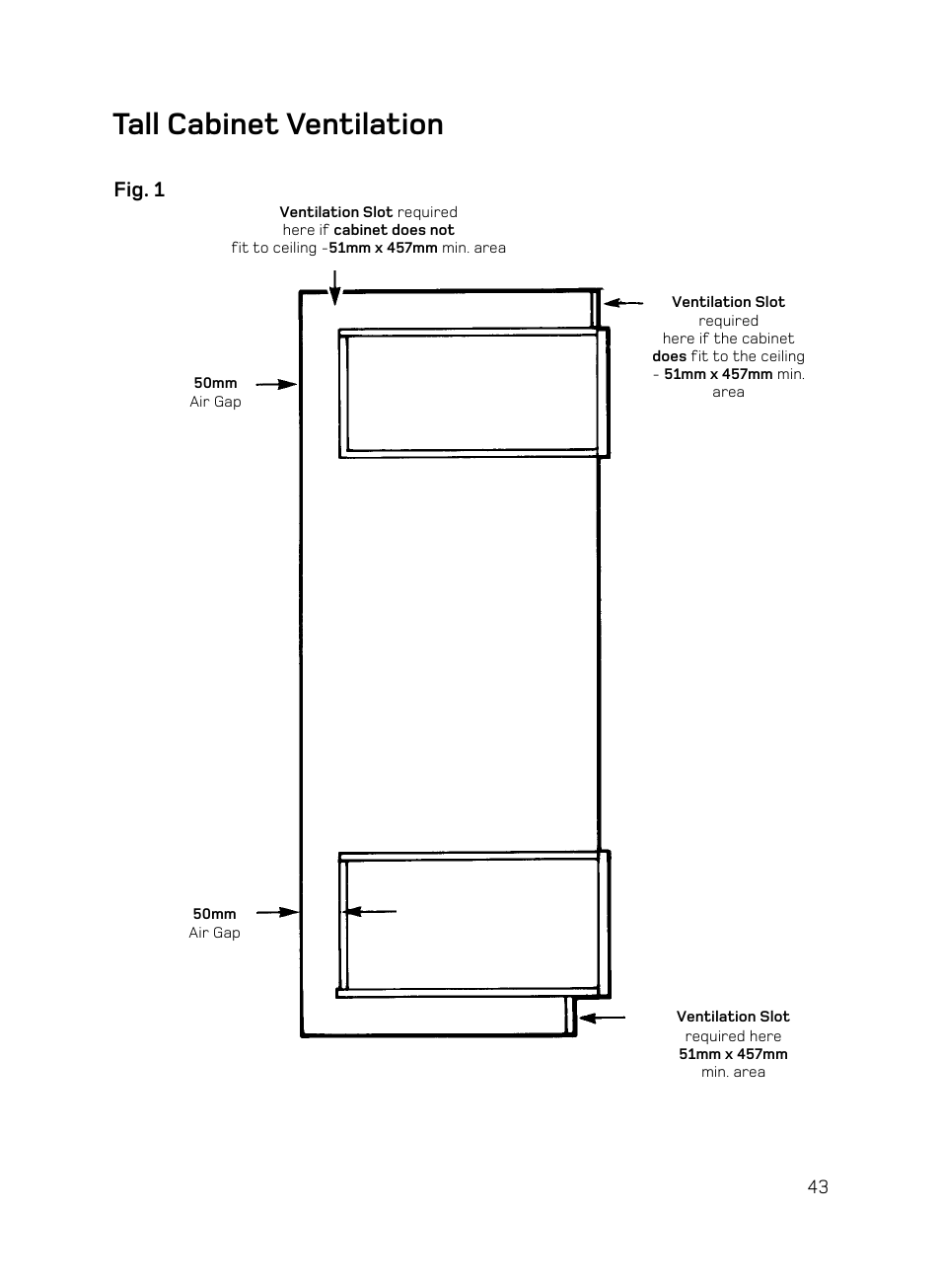 Tall cabinet ventilation, Fig. 1 | Hotpoint BD62 Mk2 User Manual | Page 43 / 48