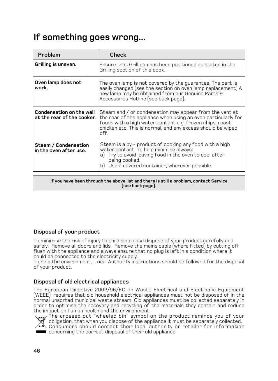 If something goes wrong | Hotpoint BD62 Mk2 User Manual | Page 46 / 48