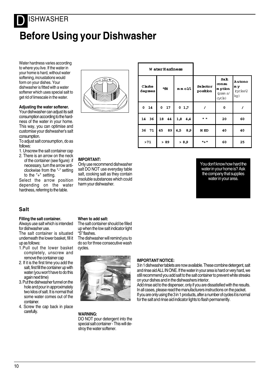 Before using your dishwasher, Ishwasher | Hotpoint DWF40 User Manual | Page 10 / 20