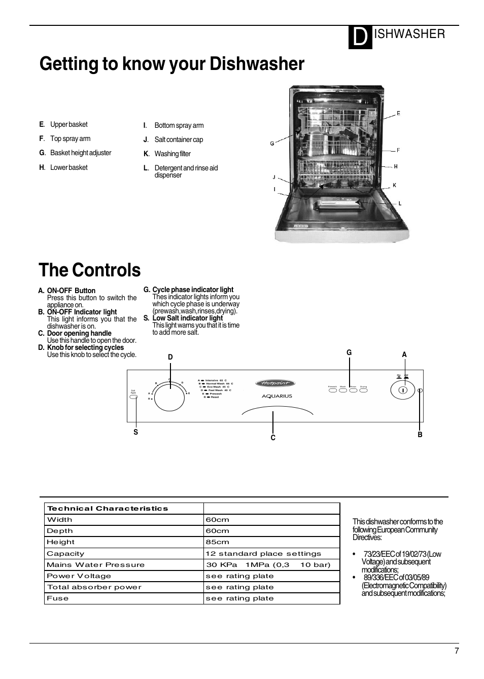 Getting to know your dishwasher the controls, Ishwasher | Hotpoint DWF40 User Manual | Page 7 / 20