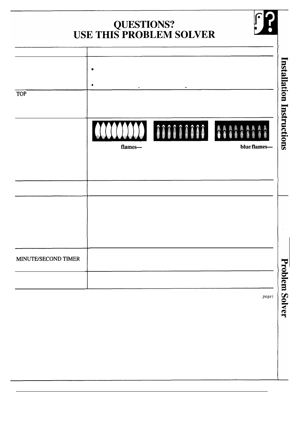 Problem solver, Will not work | Hotpoint RGB747GER User Manual | Page 45 / 48