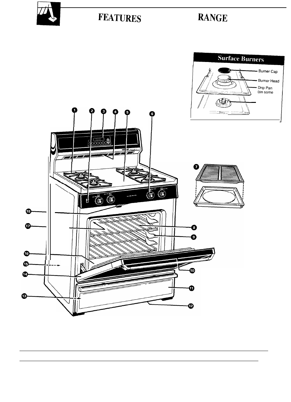 Features, Of’ your 6 | Hotpoint RGB747GER User Manual | Page 6 / 48