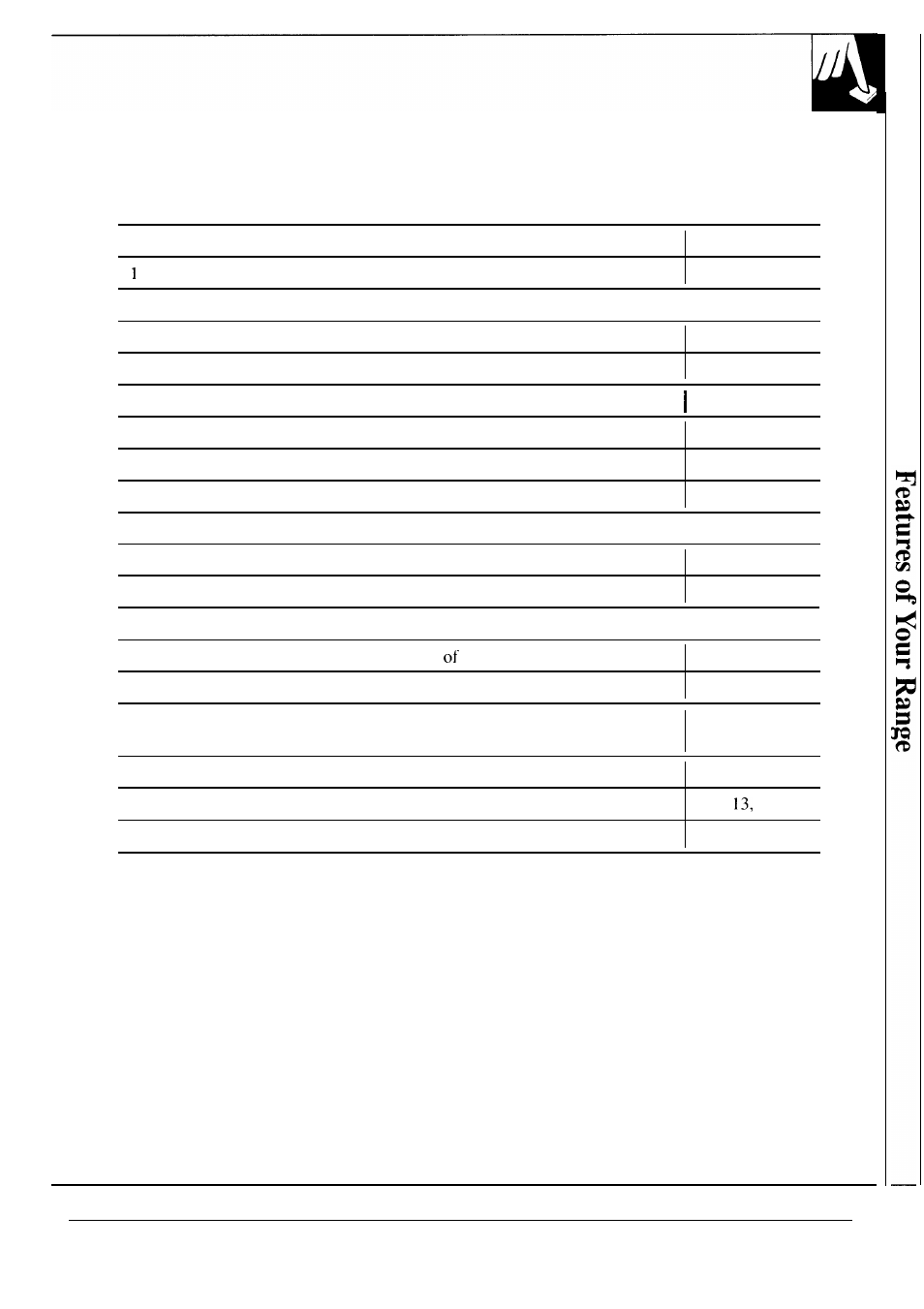 Hotpoint RGB747GER User Manual | Page 7 / 48