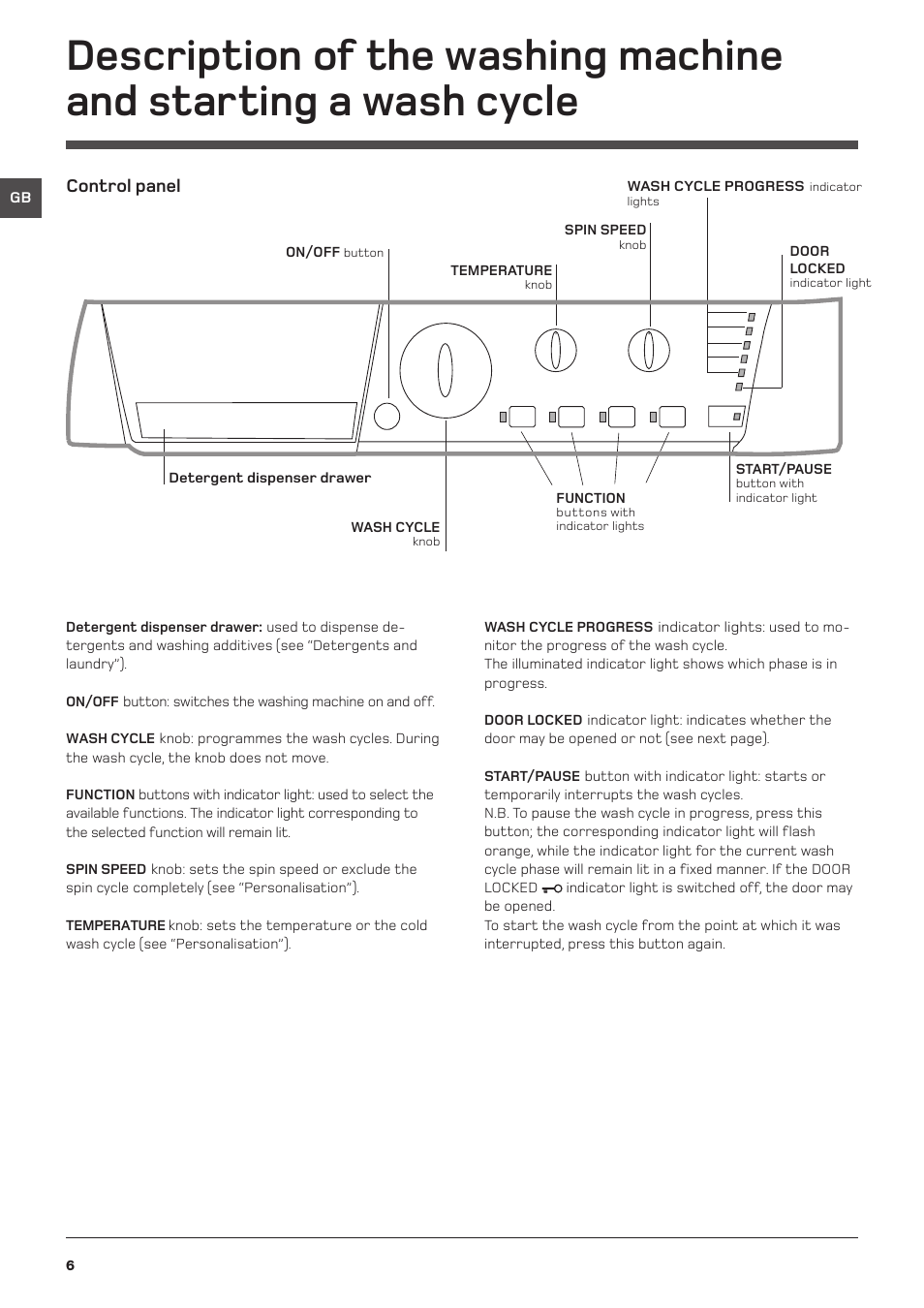 Hotpoint Washing Machine WML User Manual | Page 6 / 16