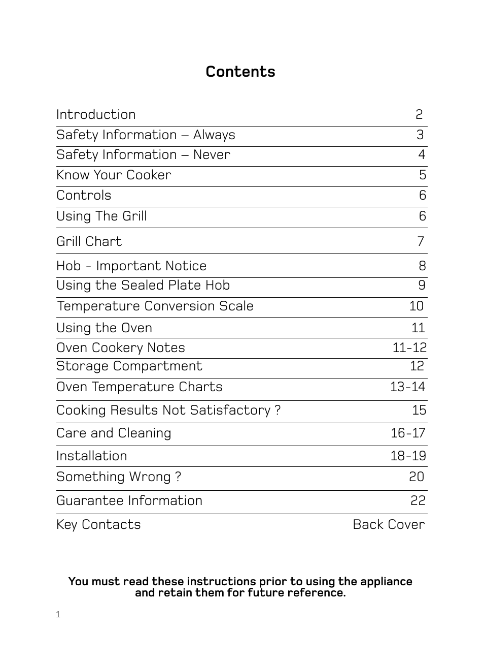 Hotpoint H050E User Manual | Page 2 / 24