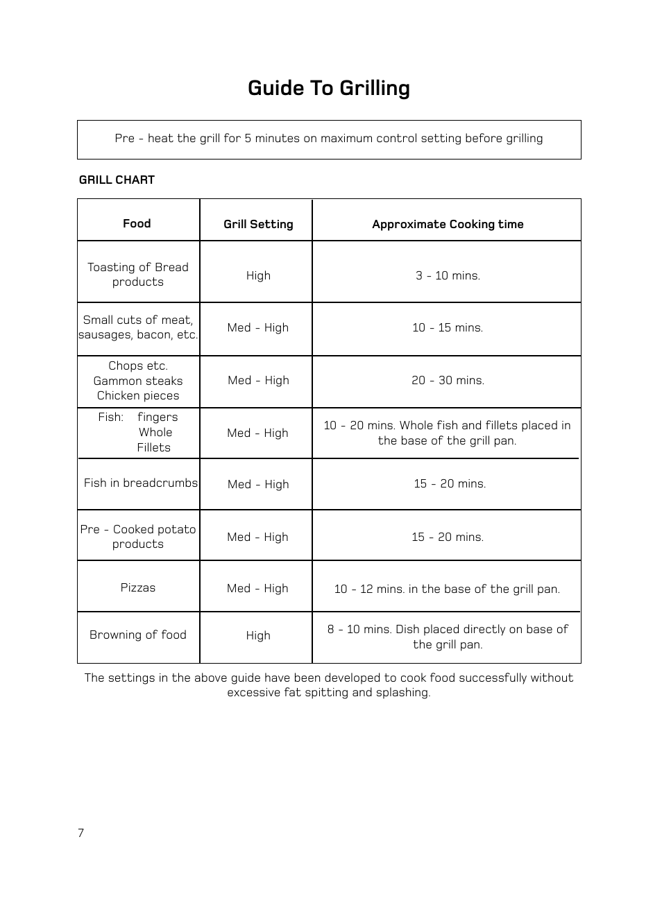 Guide to grilling | Hotpoint H050E User Manual | Page 8 / 24