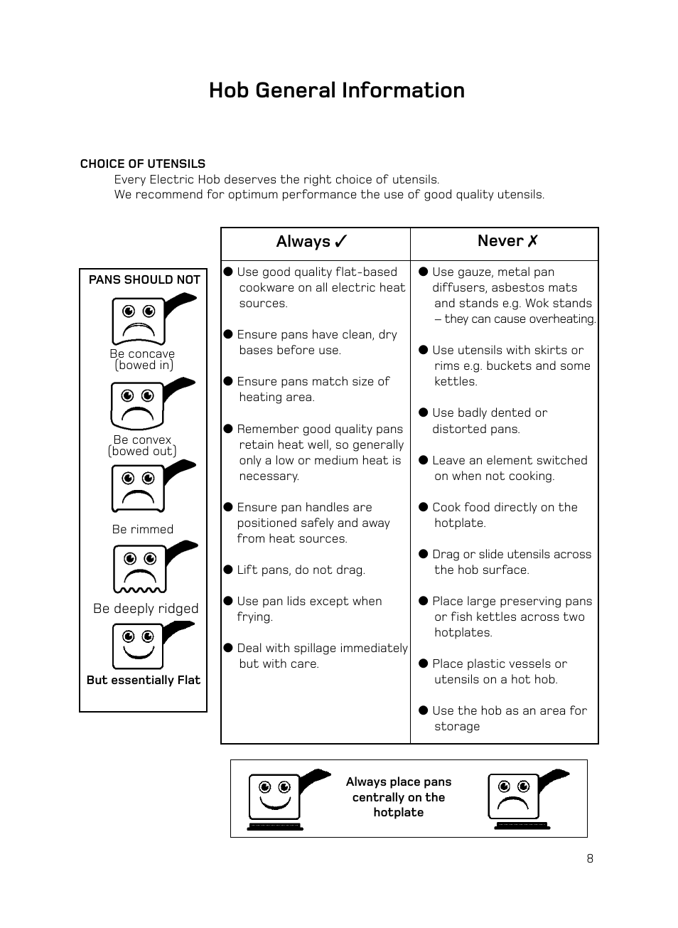 Hob general information, Always, Never | Hotpoint H050E User Manual | Page 9 / 24