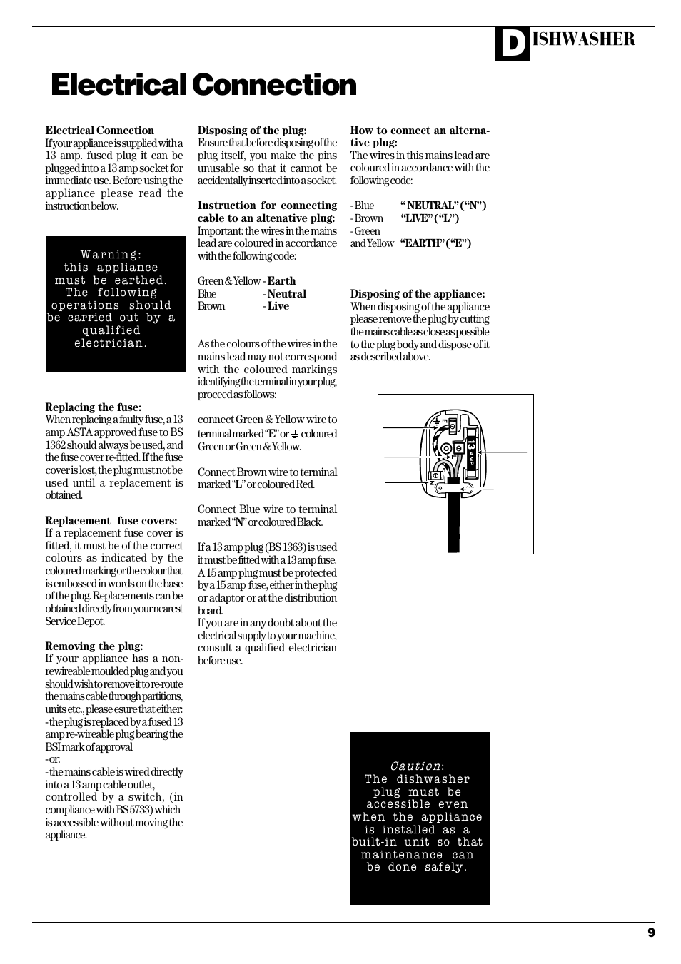 Electrical connection, Ishwasher | Hotpoint DC 28 User Manual | Page 10 / 16