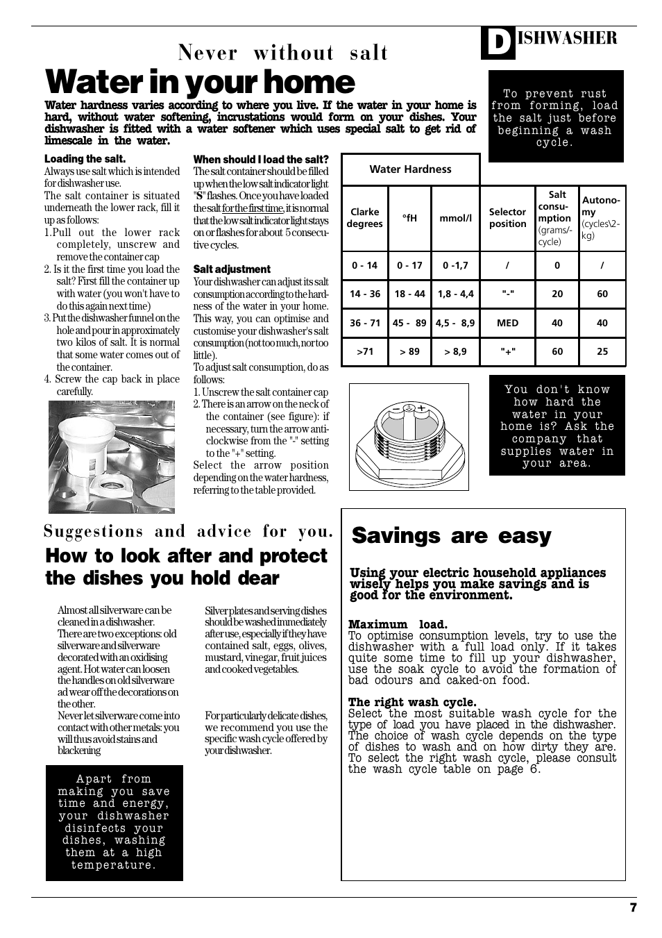 Water in your home, Never without salt, Savings are easy | Ishwasher, Suggestions and advice for you | Hotpoint DC 28 User Manual | Page 8 / 16