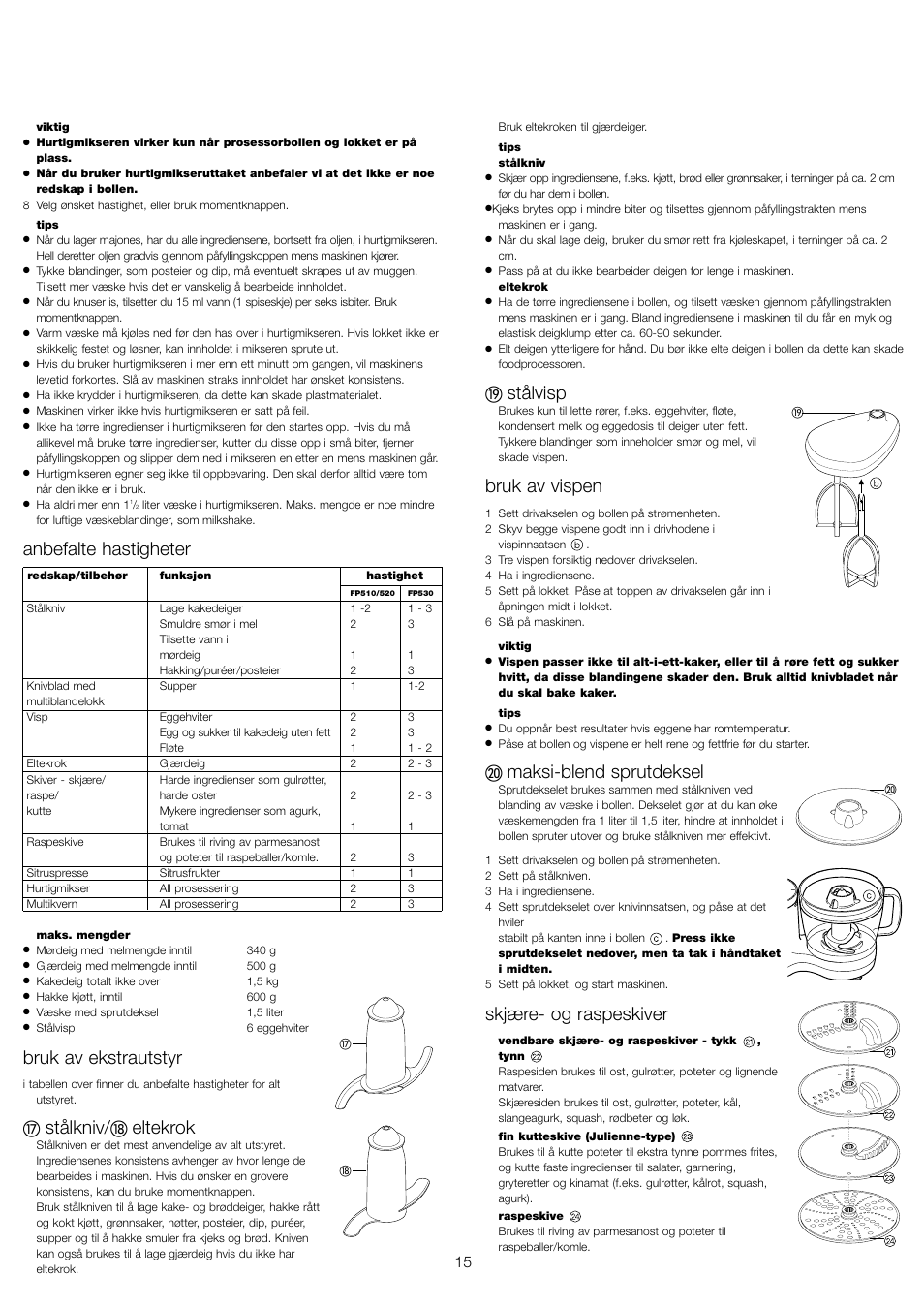 Anbefalte hastigheter, Bruk av ekstrautstyr, Stålkniv | Eltekrok, Stålvisp, Bruk av vispen, Maksi-blend sprutdeksel, Skjære- og raspeskiver | Kenwood FP510 User Manual | Page 18 / 42