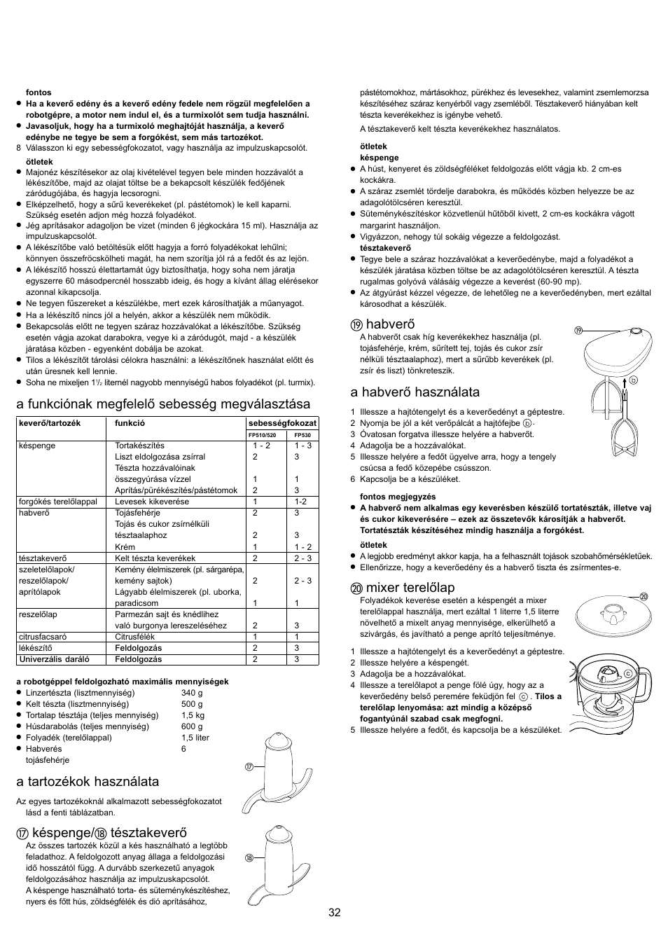 A funkciónak megfelelò sebesség megválasztása, A tartozékok használata, Késpenge | Tésztakeverò, Habverò, A habverò használata, Mixer terelòlap | Kenwood FP510 User Manual | Page 35 / 42