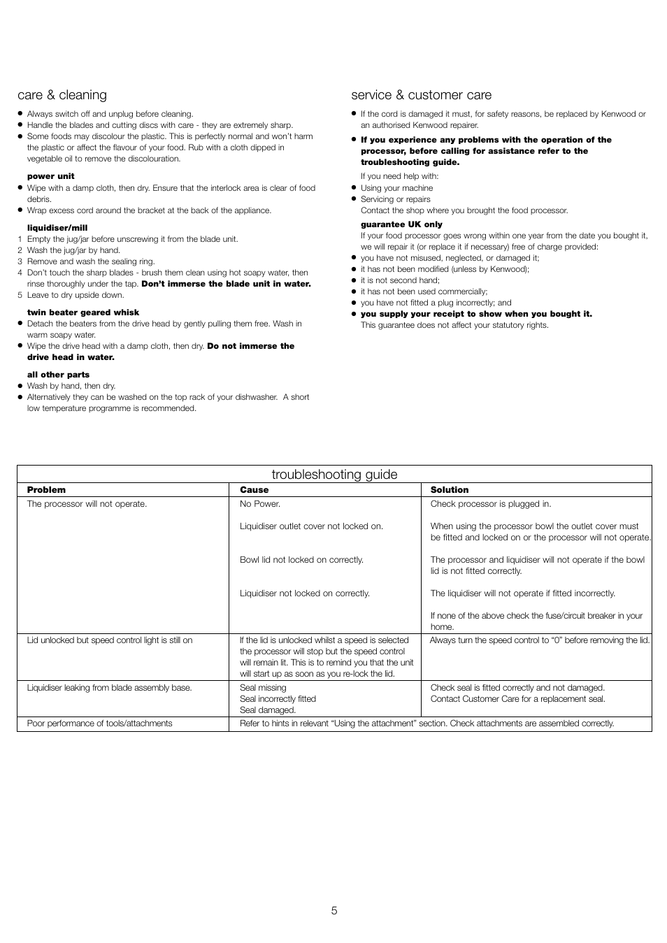Care & cleaning, Service & customer care, Troubleshooting guide | Kenwood FP510 User Manual | Page 8 / 42