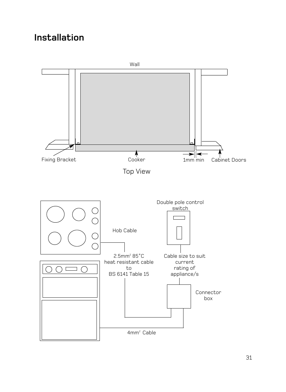Installation, Top view | Hotpoint UE89X1 UQ89I User Manual | Page 31 / 36