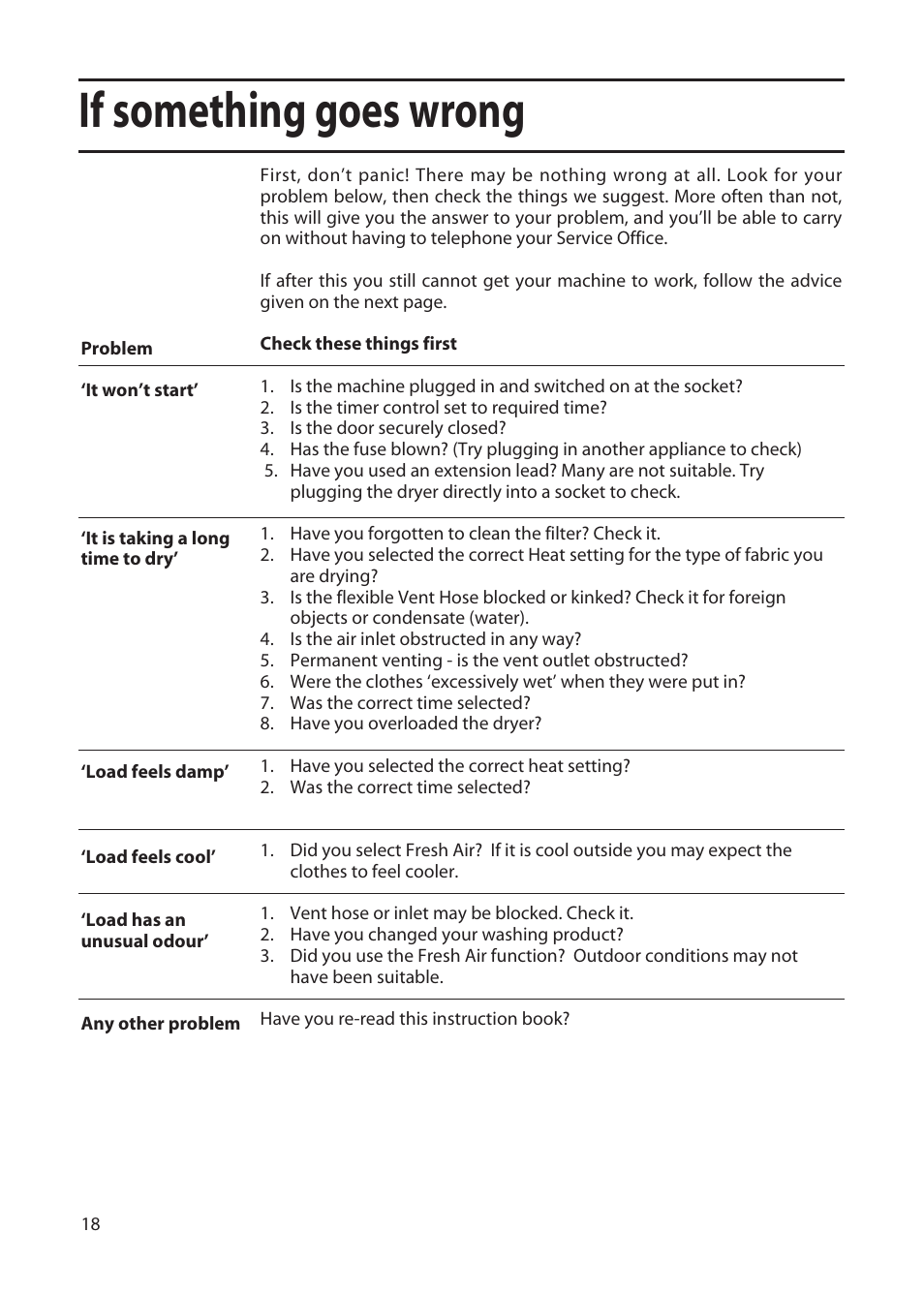 If something goes wrong | Hotpoint TFA34 User Manual | Page 18 / 20