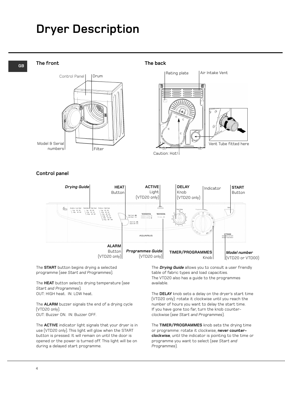 Dryer description | Hotpoint VTD00 User Manual | Page 6 / 16