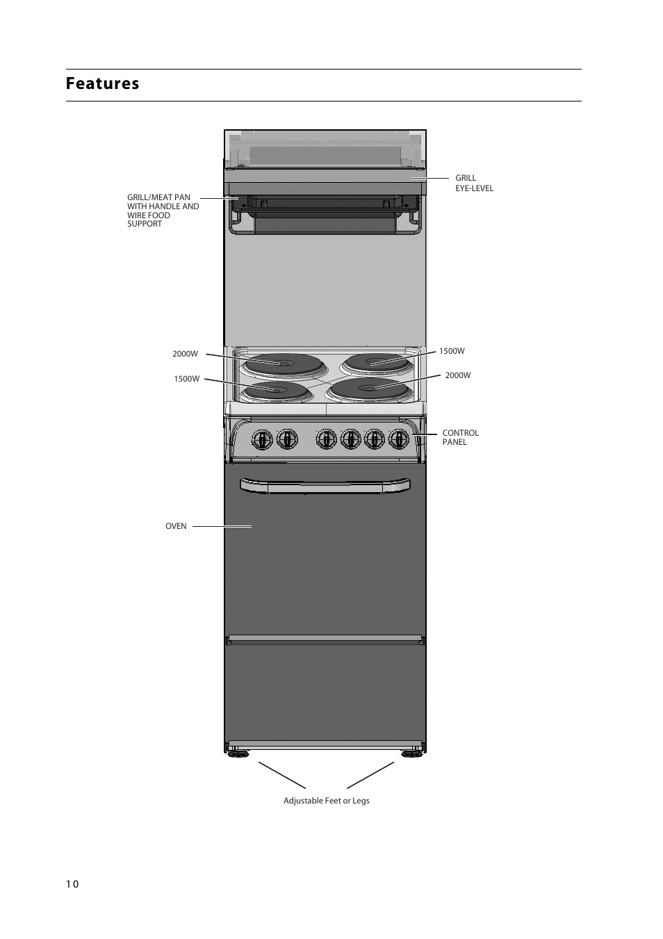 Features | Hotpoint HL500E User Manual | Page 10 / 28