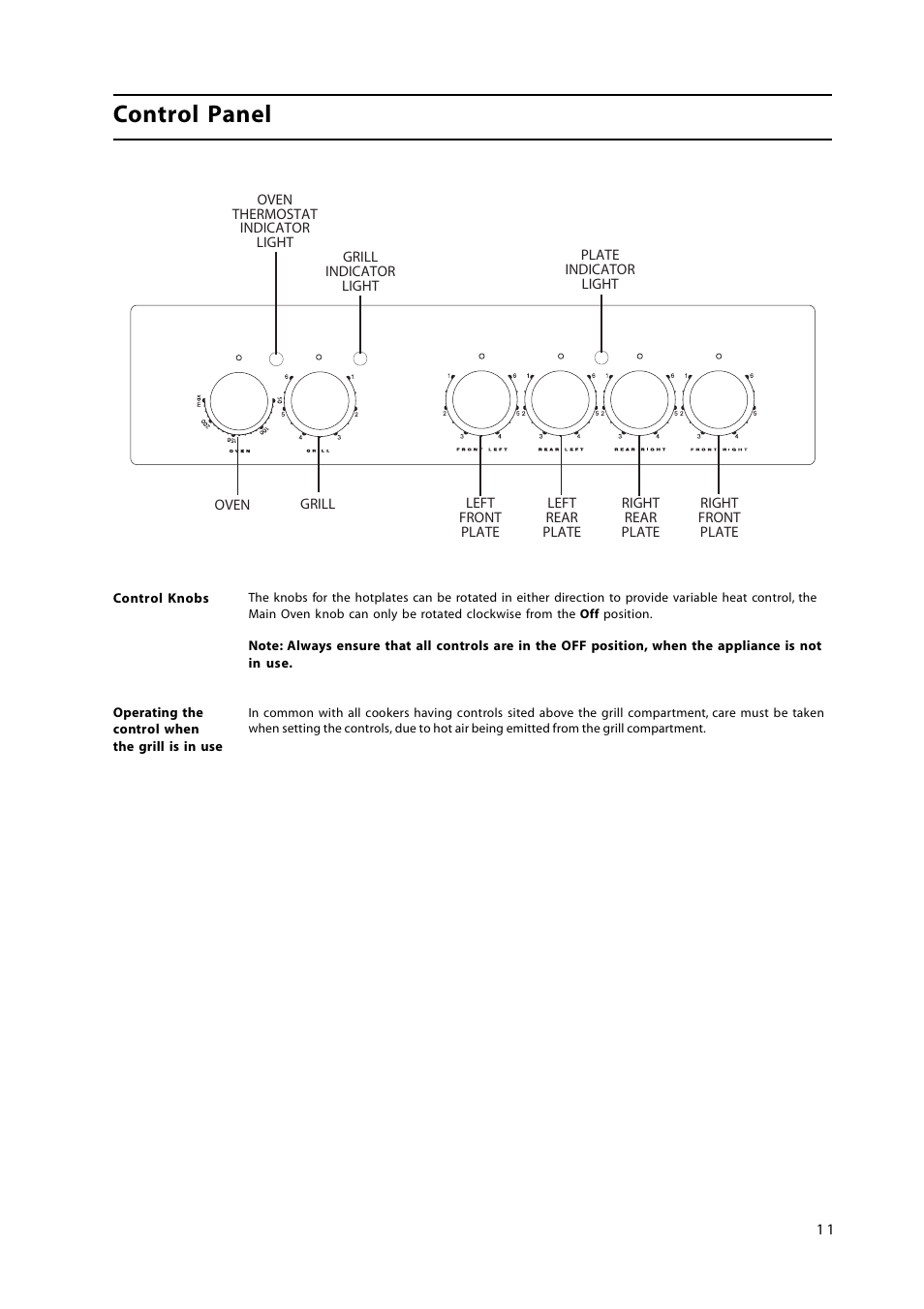 Control panel | Hotpoint HL500E User Manual | Page 11 / 28