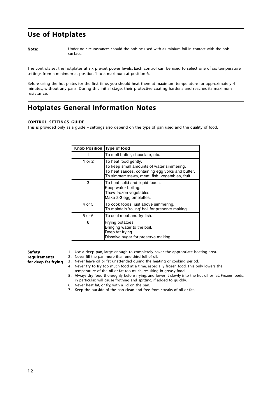 Use of hotplates | Hotpoint HL500E User Manual | Page 12 / 28