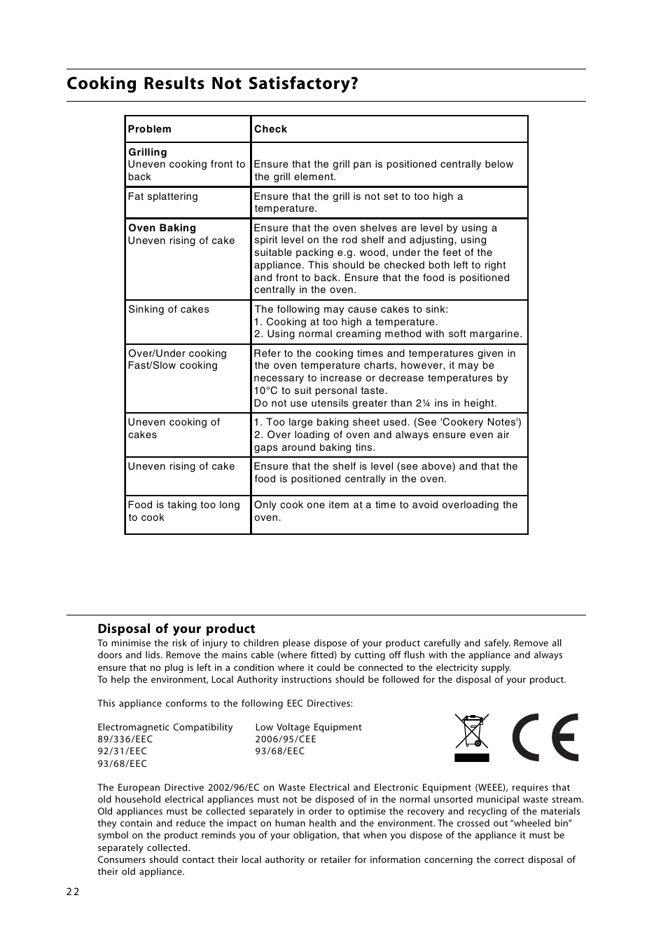 Cooking results not satisfactory, Disposal of your product | Hotpoint HL500E User Manual | Page 22 / 28