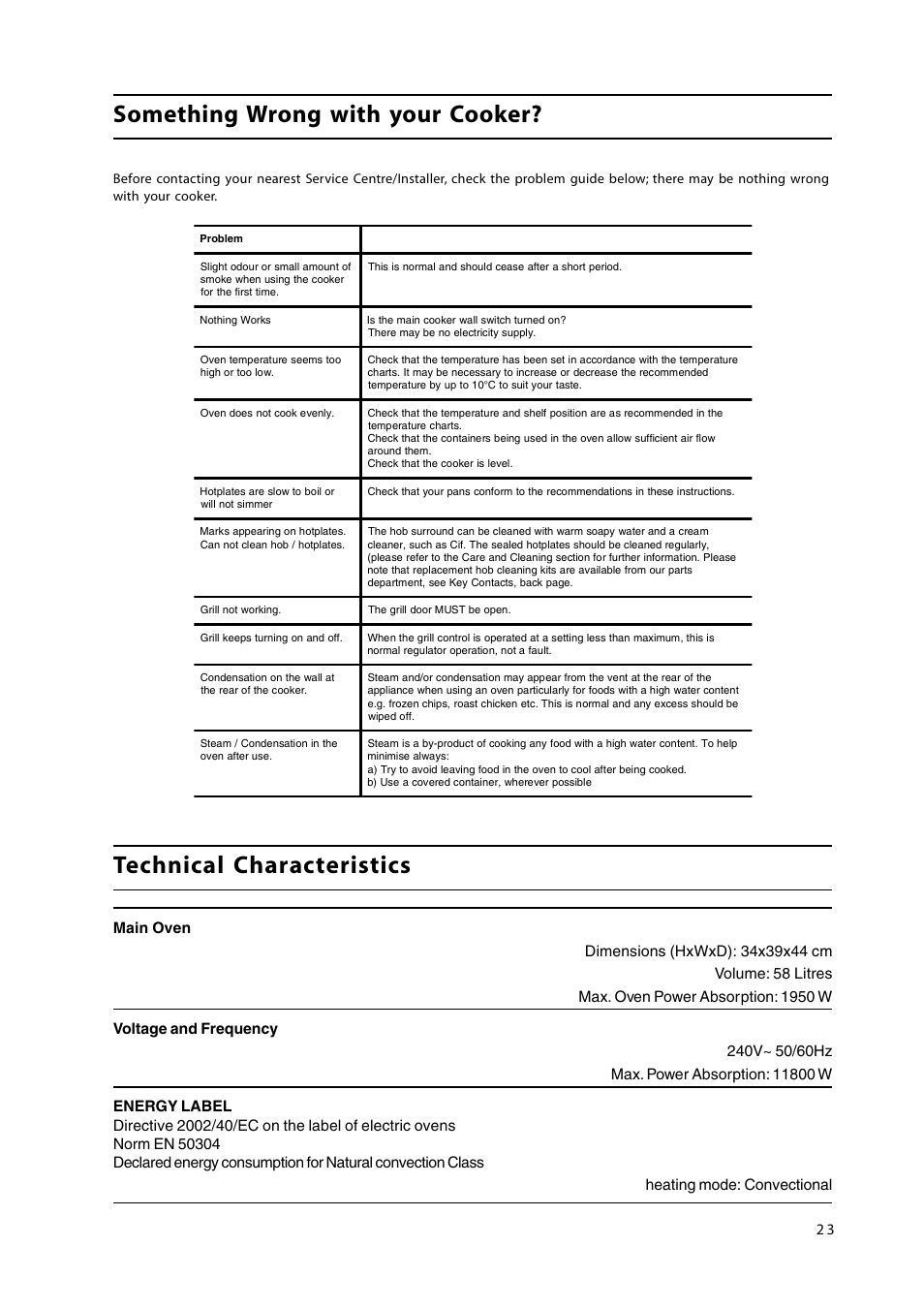 Something wrong with your cooker, Technical characteristics | Hotpoint HL500E User Manual | Page 23 / 28