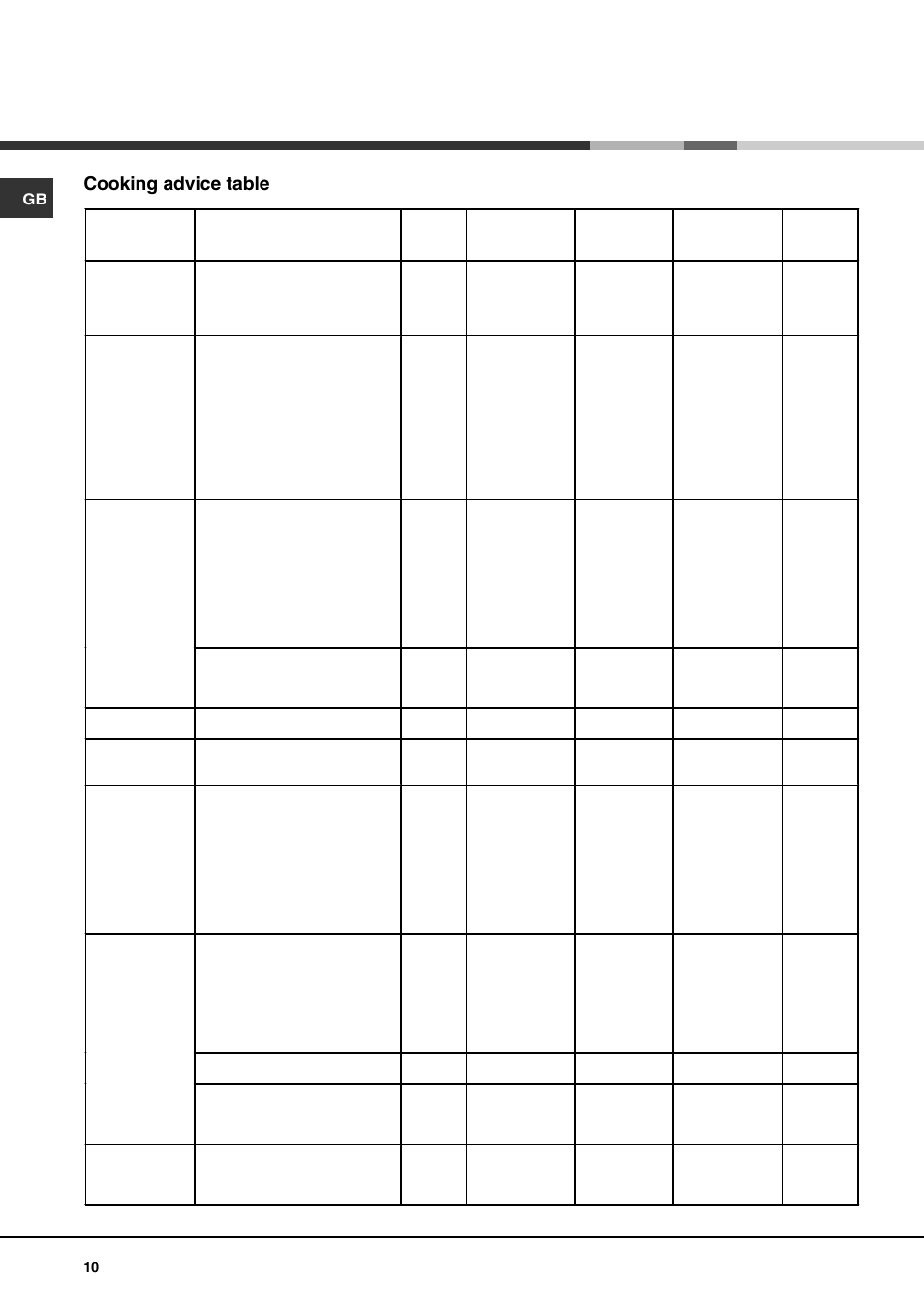 Cooking advice table | Hotpoint SQ872T - SE872X User Manual | Page 10 / 16