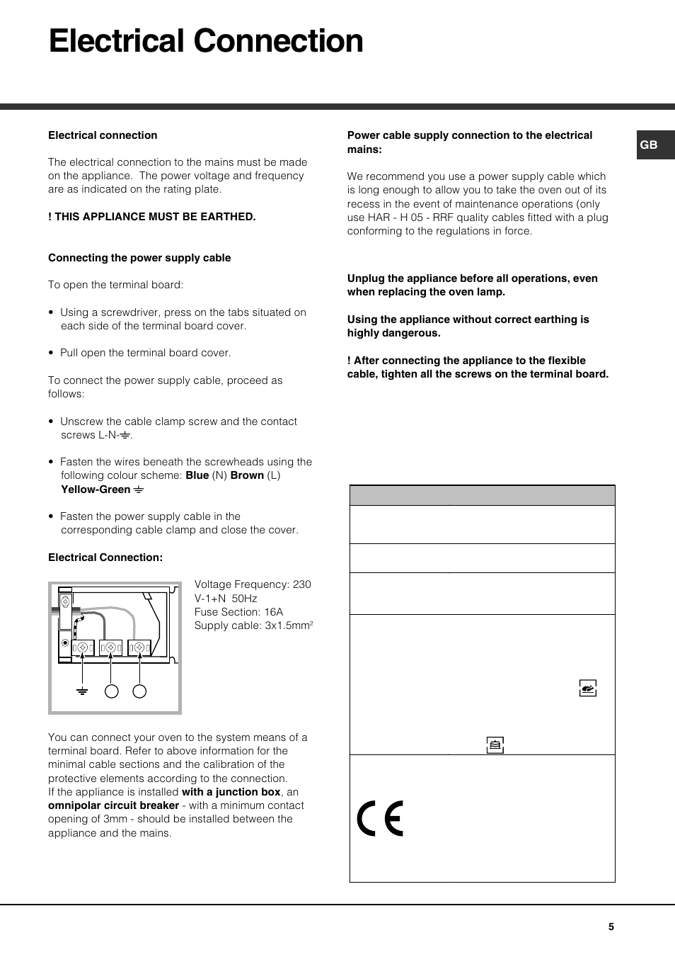 Electrical connection | Hotpoint SQ872T - SE872X User Manual | Page 5 / 16