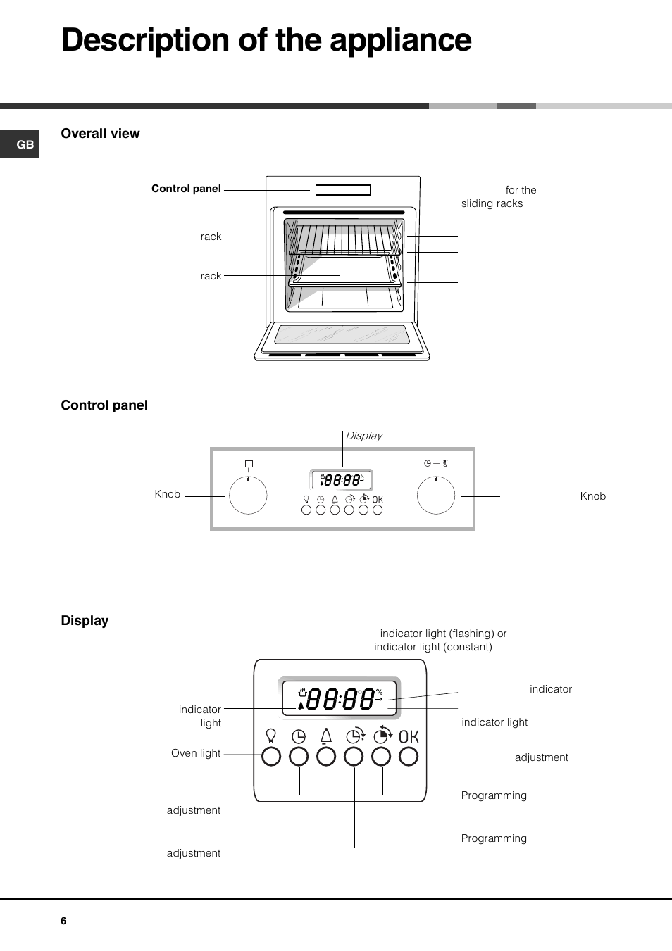 Description of the appliance, Overall view, Control panel display | Hotpoint SQ872T - SE872X User Manual | Page 6 / 16