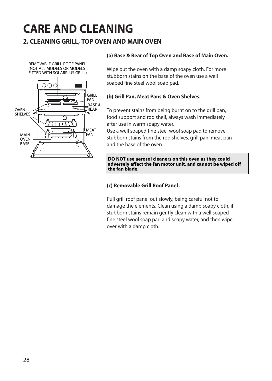 Care and cleaning, Cleaning grill, top oven and main oven | Hotpoint BU62 BU65 User Manual | Page 28 / 36