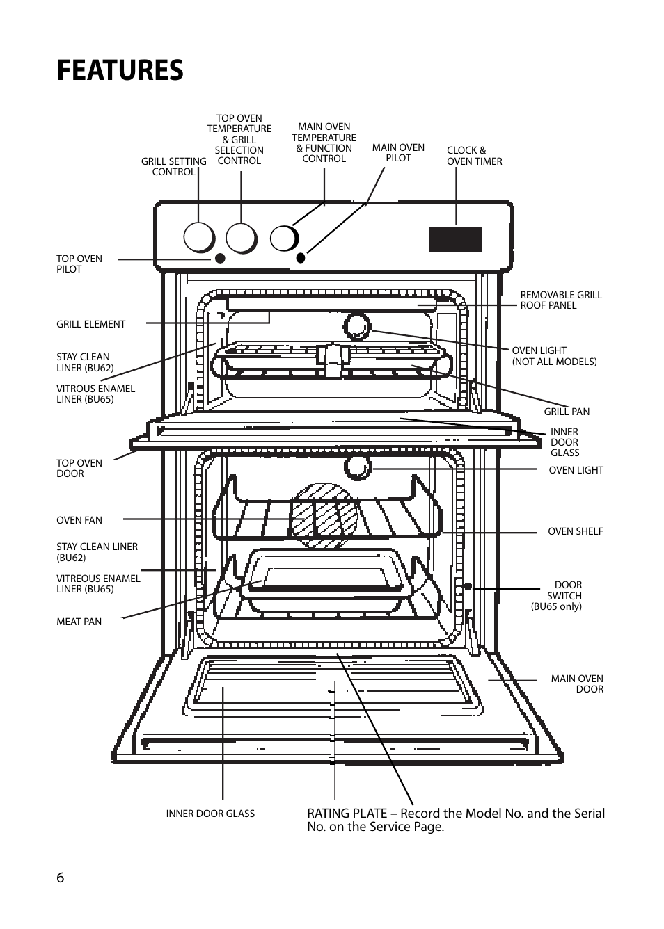 Features | Hotpoint BU62 BU65 User Manual | Page 6 / 36