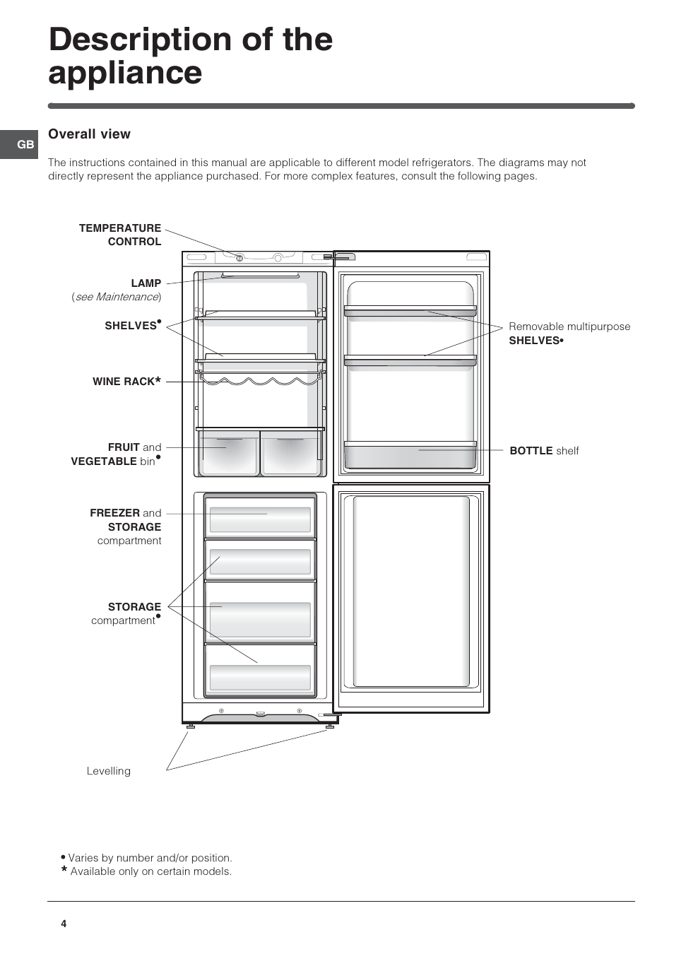 Description of the appliance | Hotpoint Refridgerator/Freezer Combination FFp187MG User Manual | Page 4 / 12