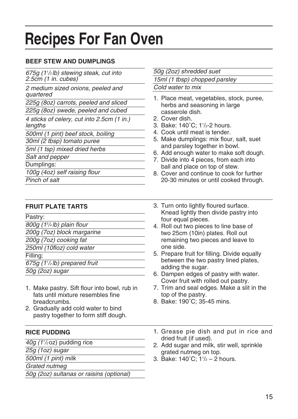 Recipes for fan oven | Hotpoint EG21 & EG22 User Manual | Page 15 / 32