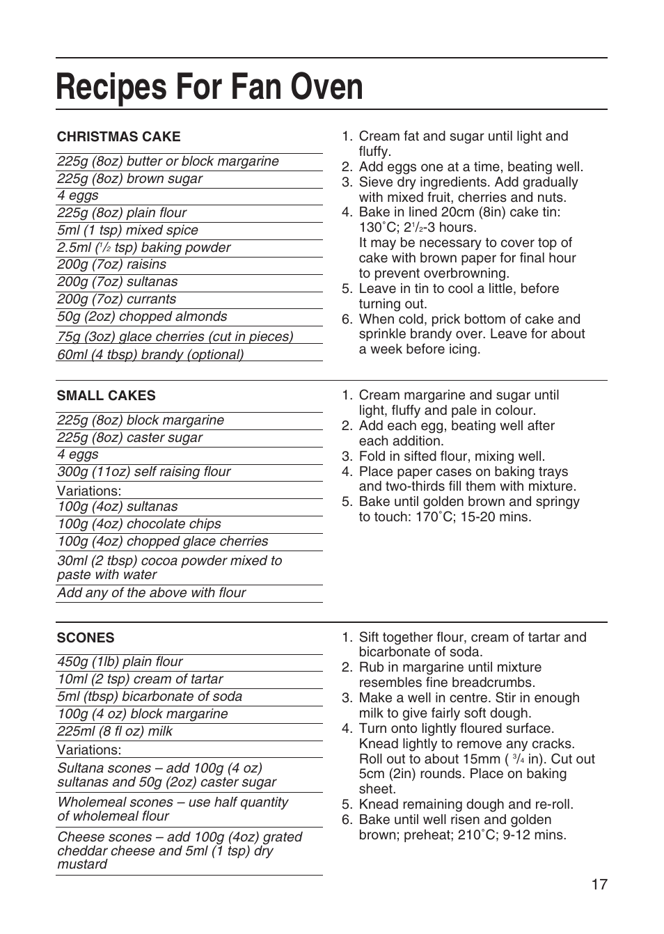 Recipes for fan oven | Hotpoint EG21 & EG22 User Manual | Page 17 / 32